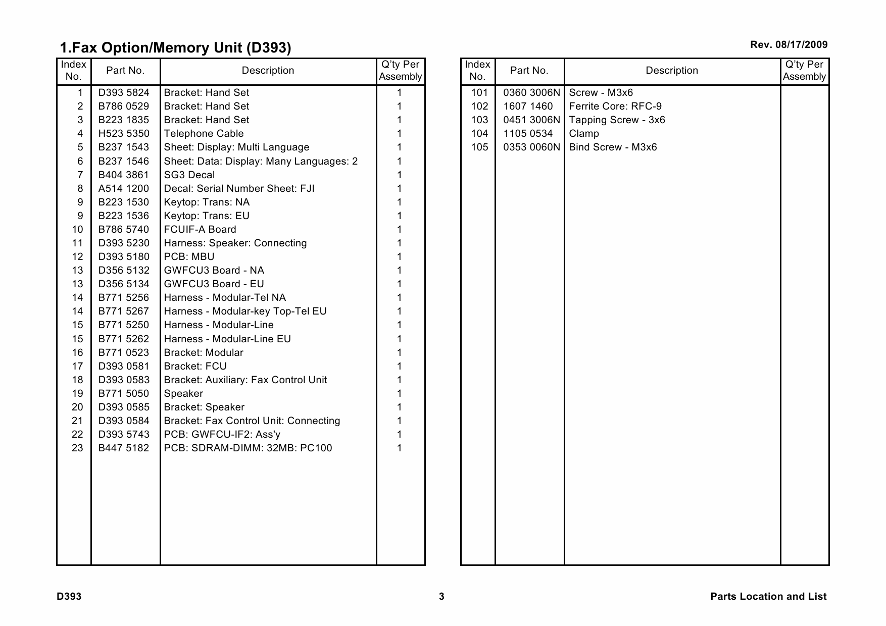 RICOH Options D399 FAX-OPTION-TYPE-C5000 Parts Catalog PDF download-3 RICOH Options D399 FAX-OPTION-TYPE-C5000 Parts Catalog PDF download-3